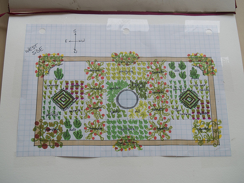 Revised planting plan, West bed Revised planting plan