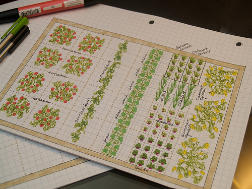 Garden planning