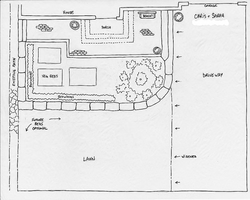 Our rough landscape plan: Front Yard