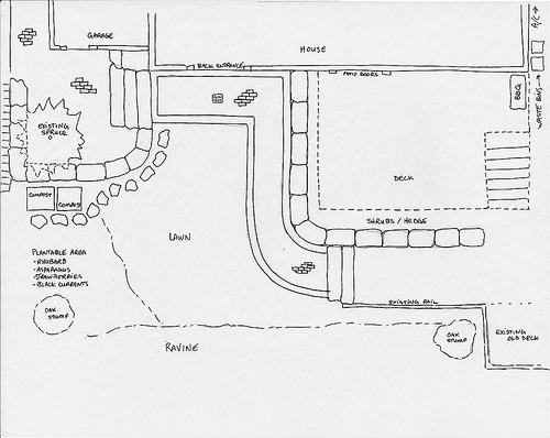 Our rough landscape plan: Back Yard